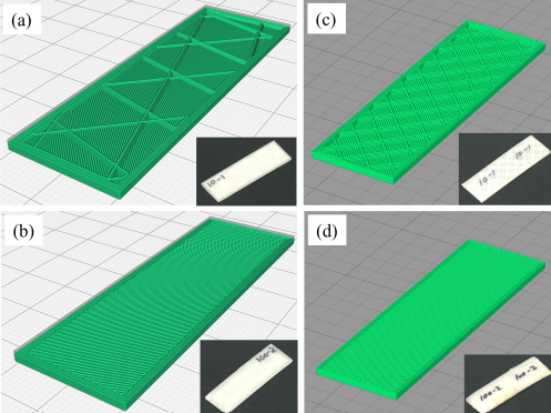 The Effect of Porosity on Flexoelectricity in 3D Printed Aluminum/Polyvinylidene Fluoride Composites