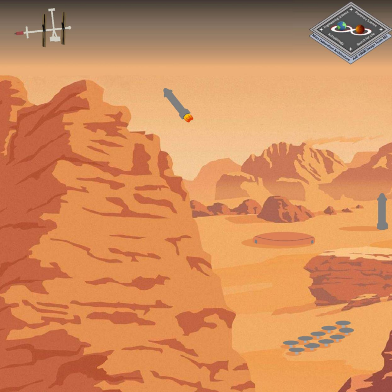 Mars Mission Architecture