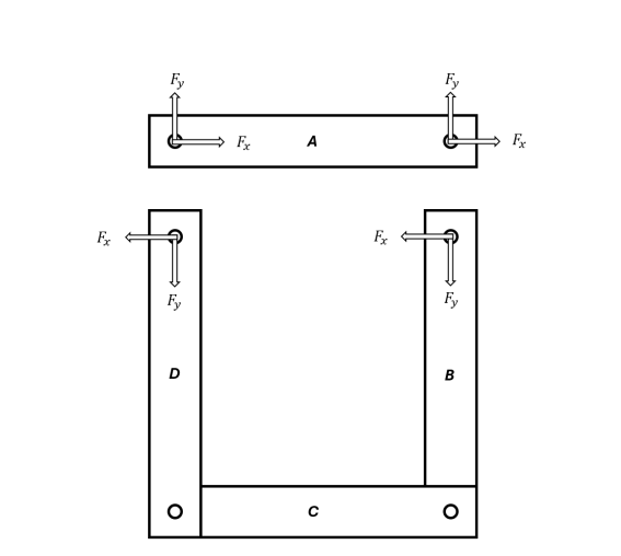 Structural Diagrams